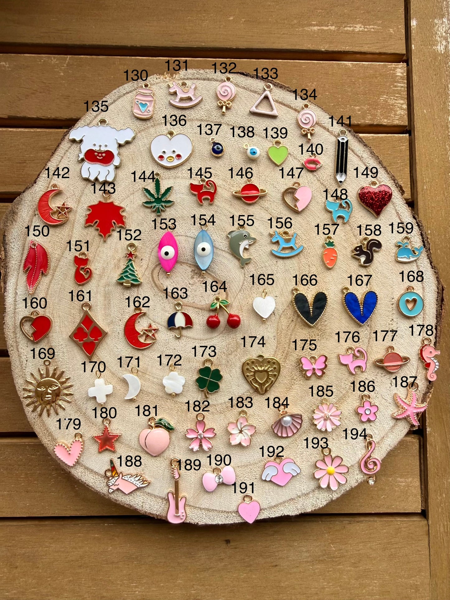 Commande personnalisée