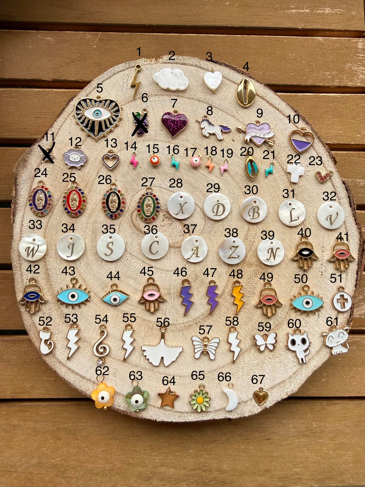Commande personnalisée
